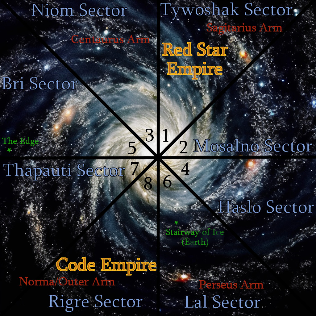 The Galactic mindsea Empire divided into Eight Sectors